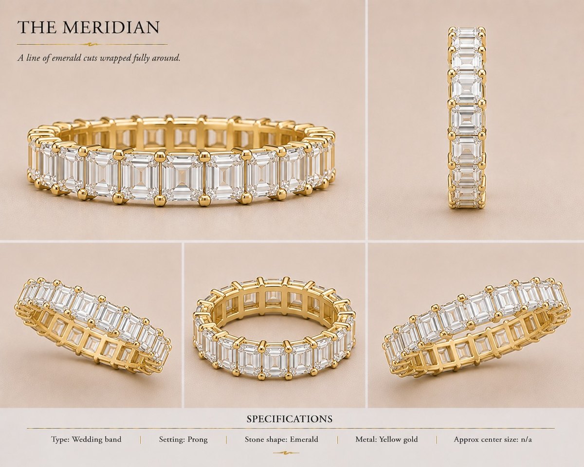 The Meridian — Emerald wedding band in yellow gold, shown from multiple angles